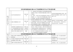 開辦不含出版物類印刷企業(yè)及合伙企業(yè)出版物零售業(yè)務一件事套餐服務規(guī)程