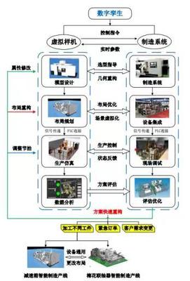 天職師大2021年度天津市科學技術獎勵成果顯著，智能科技領域技術開發再創佳績