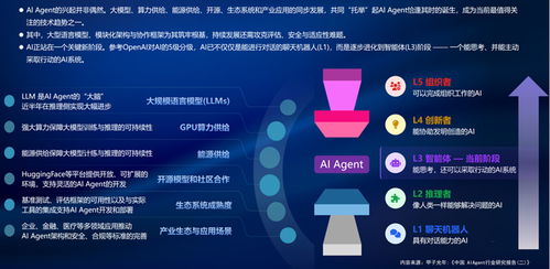 零犀科技 以因果大模型驅動銷售智能體，引領智能科技新實踐